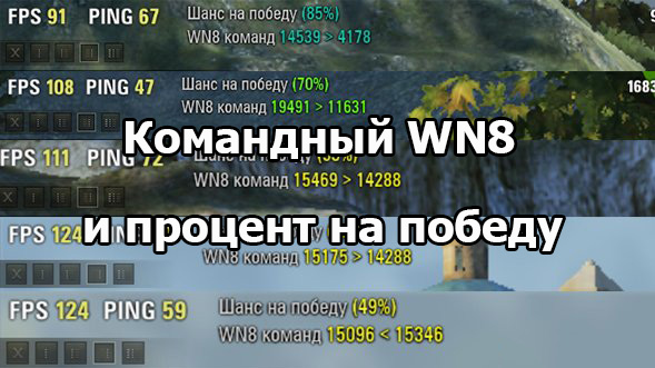 Мод Командный WN8 и процент на победу без XVM для WOT 1.17.1.0