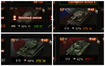 Статистика по танку в ангаре для World of Tanks